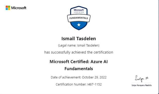 Microsoft Certified Azure AI Fundamentals certificate layout with blue Fundamentals badge centered above text and Microsoft logo on the left