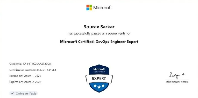 Microsoft Certified: DevOps Engineer Expert certificate for an IIE learner with credential and certification numbers, earned and expiry dates, Expert badge, and signature
