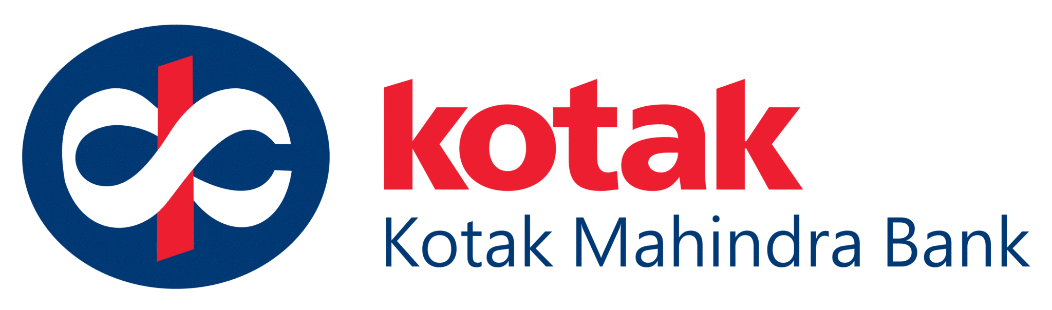 Kotak Mahindra Bank