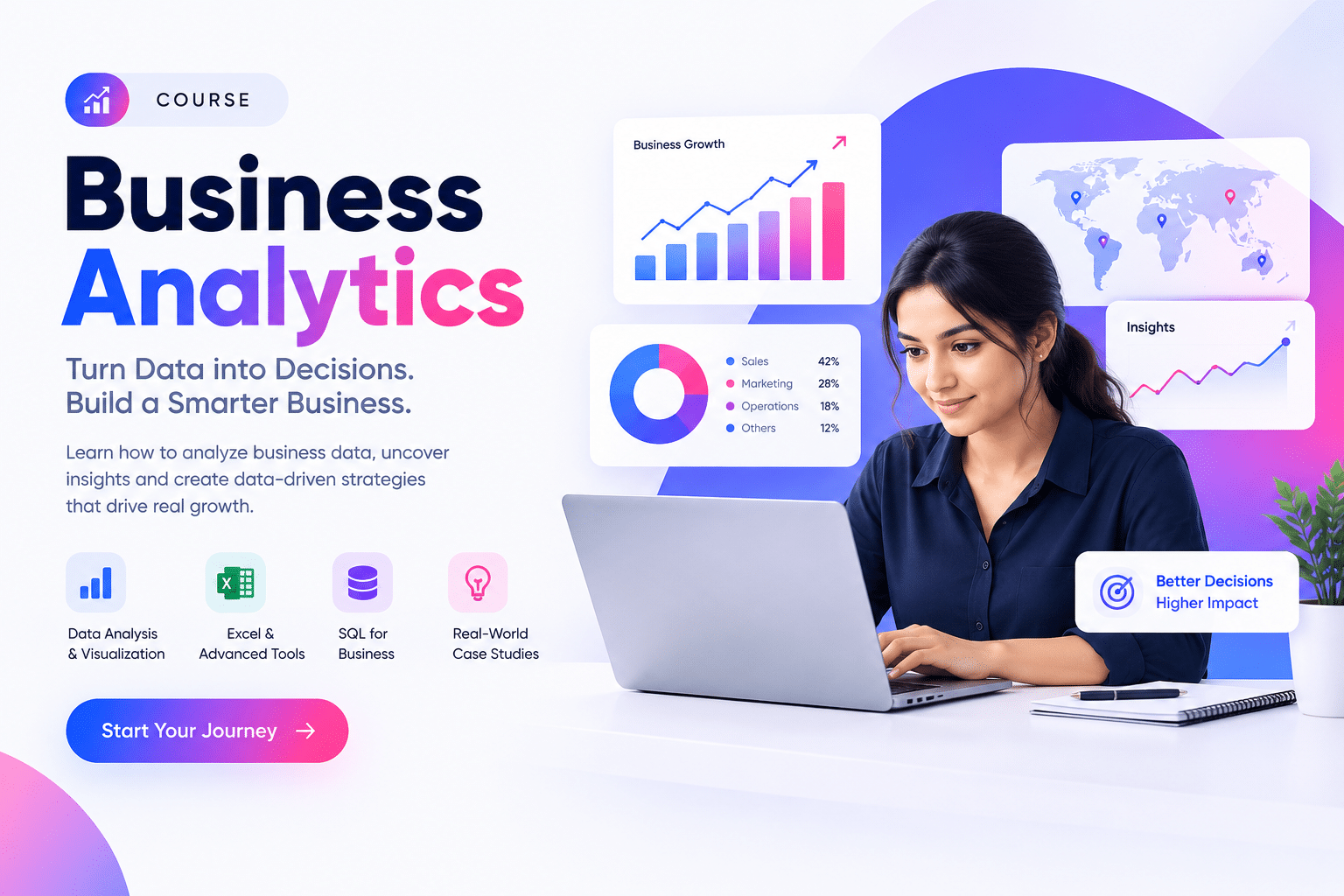 Business Analytics