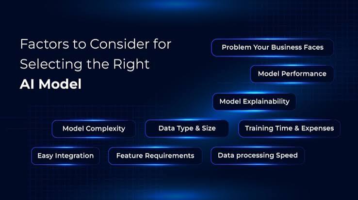 Developer working on artificial intelligence and Python machine learning algorithms